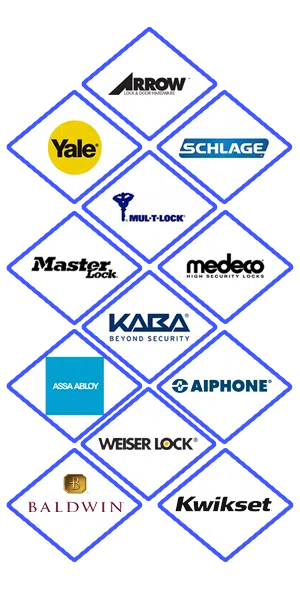 Express Locksmith Store El Cajon, CA 619-213-1443 Express Locksmith Store El Cajon, CA 619-213-1443 - locks-we-carry